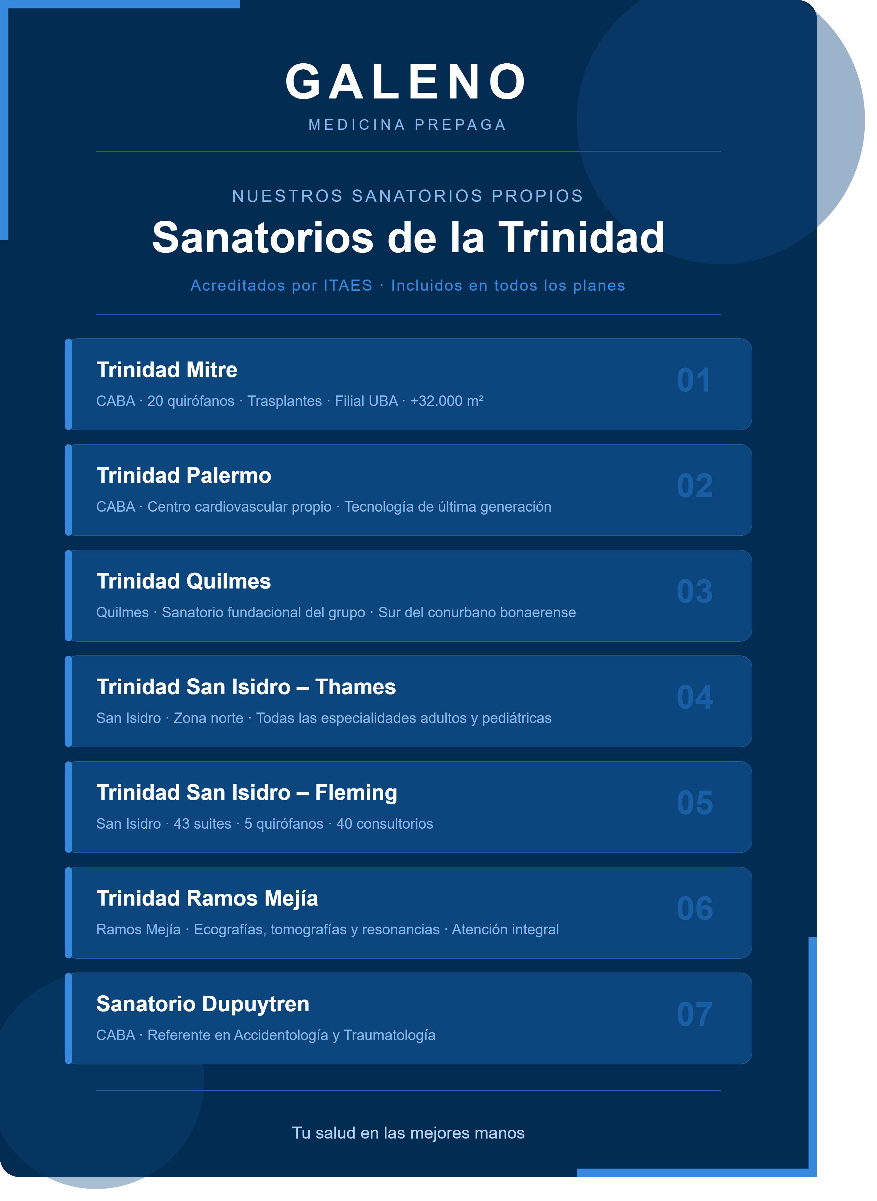 flyer_galeno_7_sanatorios flyer_galeno_7_sanatorios